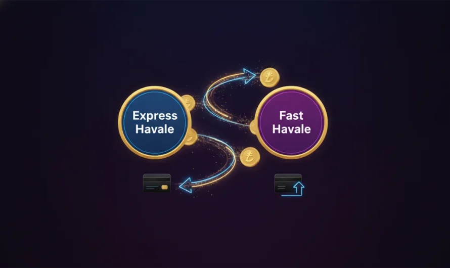 Finansal İşlemlerde Express ve Fast Dönemi Başlıyor
